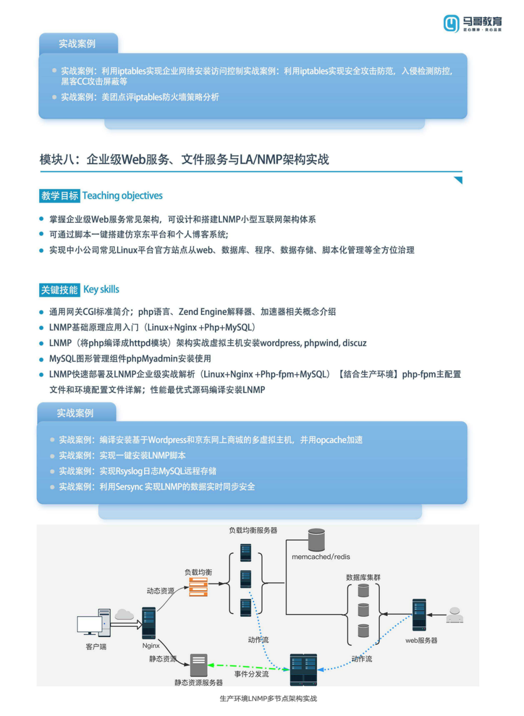 我仔細研究了2021騰訊年度報告，發現了...