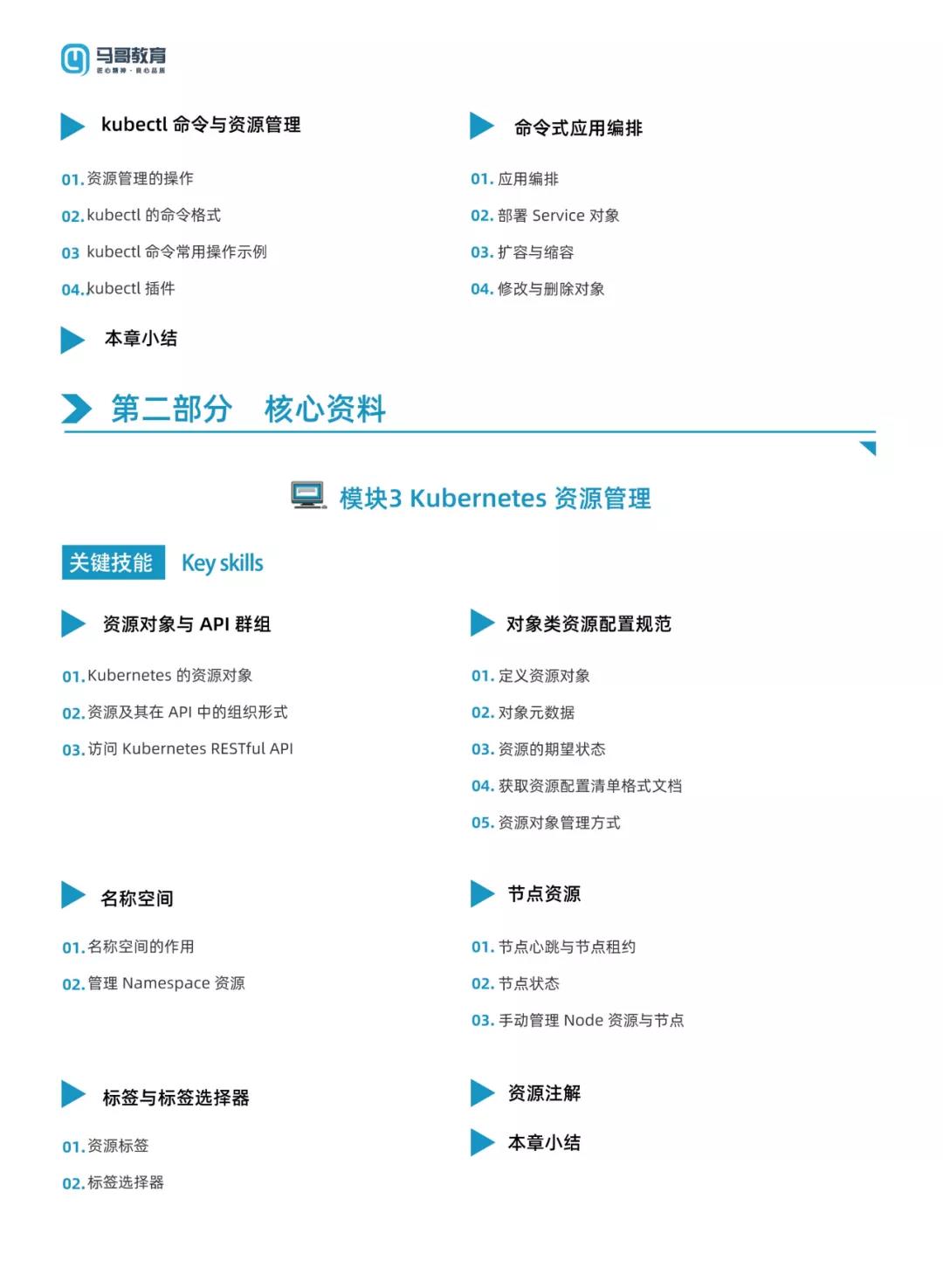 一文搞懂Kubernetes的網絡模型：Overlay和Underlay