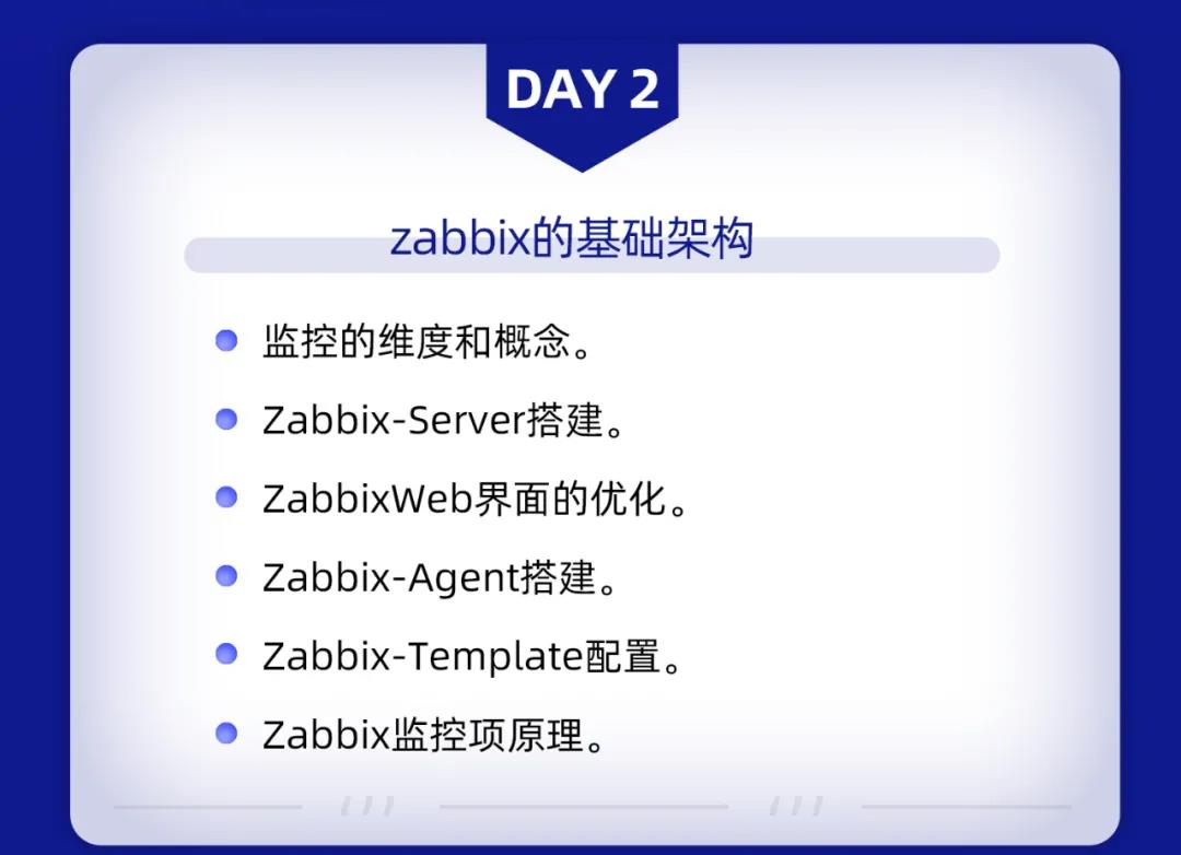 5天吃透王牌監控Zabbix，進階年薪30W!