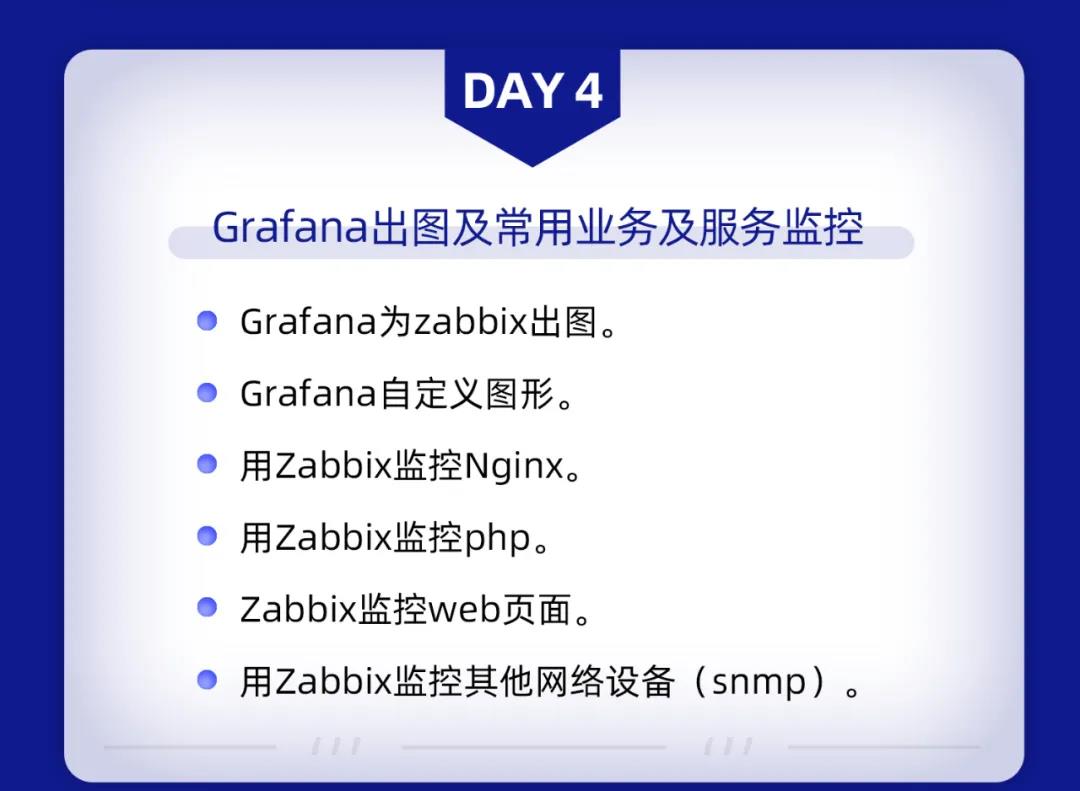 5天吃透王牌監控Zabbix，進階年薪30W!