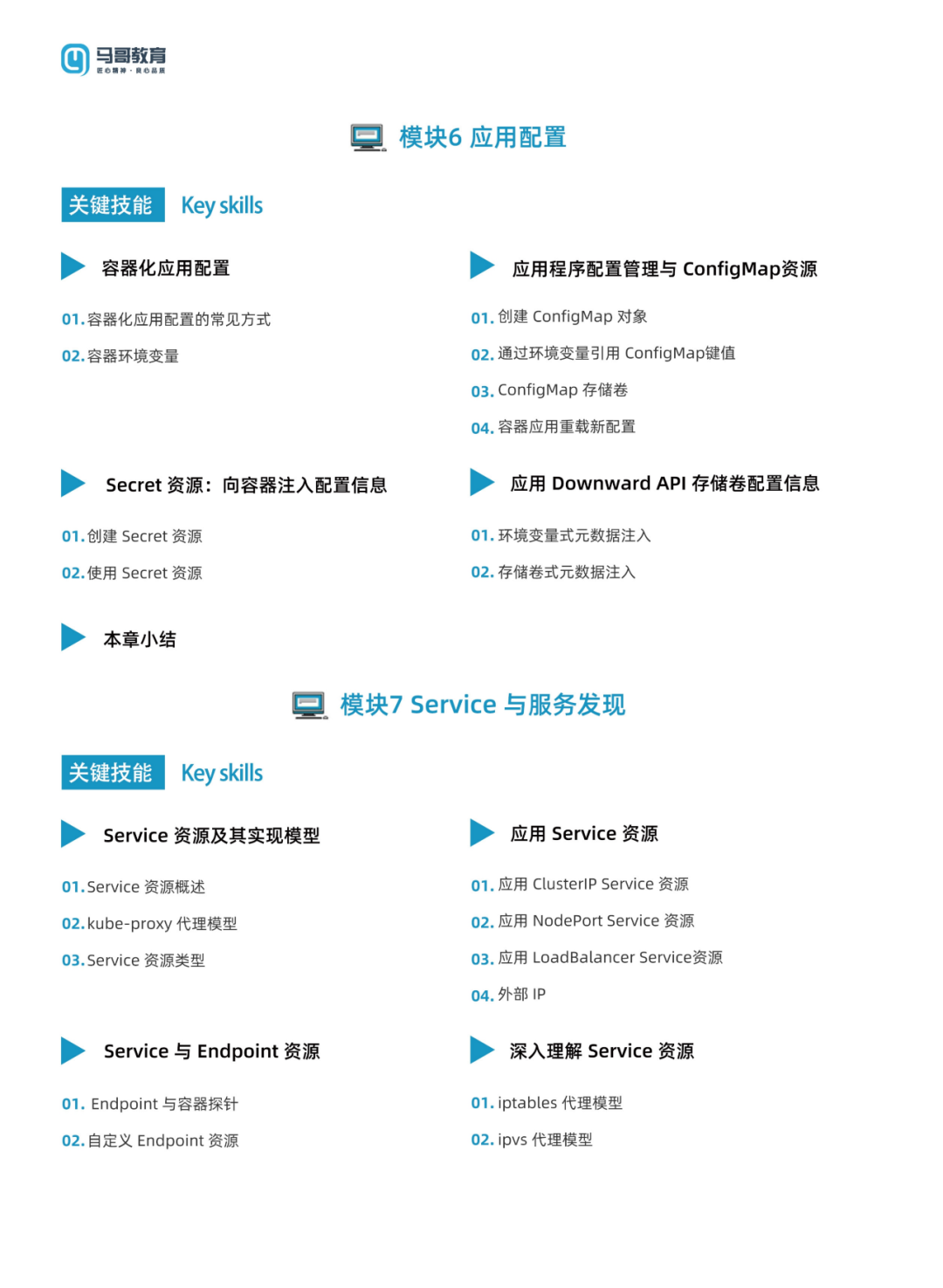 一文搞懂Kubernetes的網絡模型：Overlay和Underlay