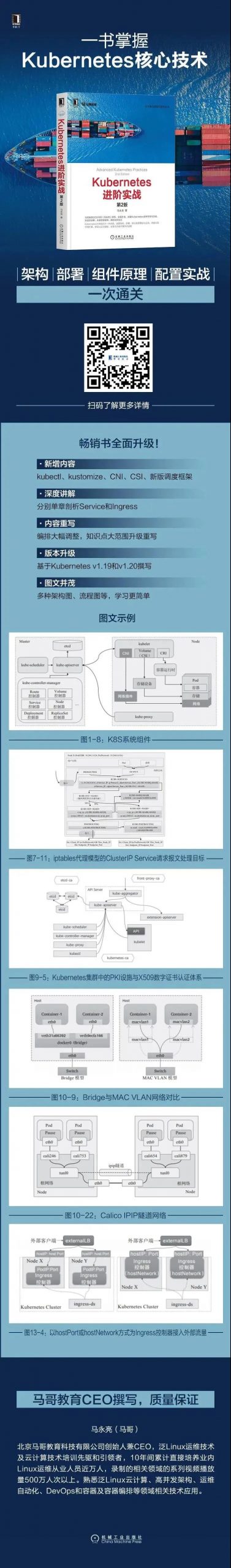 一文搞懂Kubernetes的網絡模型：Overlay和Underlay