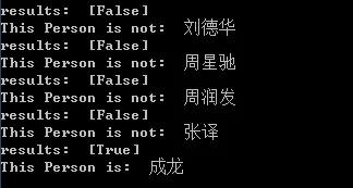 用Python寫個簡單但強大的人臉識別系統(tǒng)