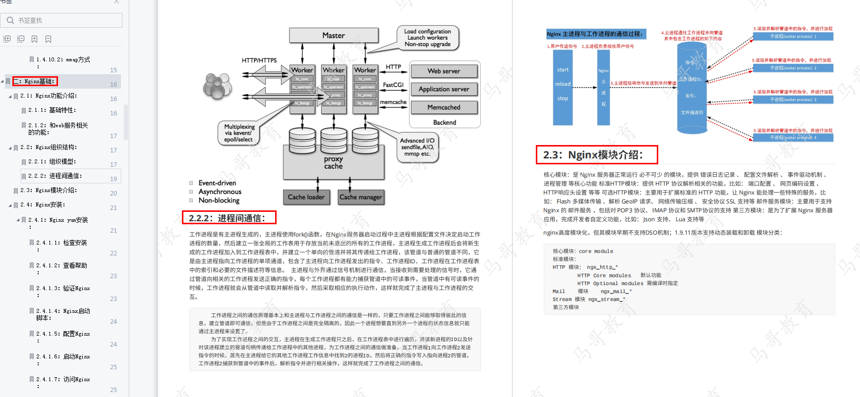 113頁《Nginx入門》文檔，從入門到精通一文詳解，學習提升必備