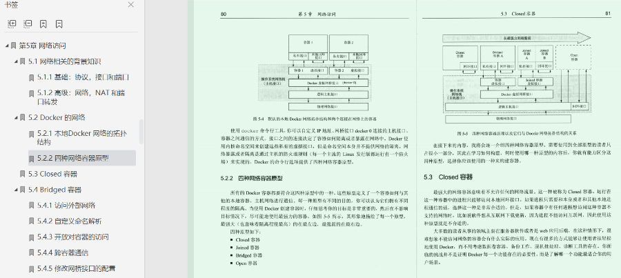 【資源】超詳細Docker實戰教程，萬字詳解！