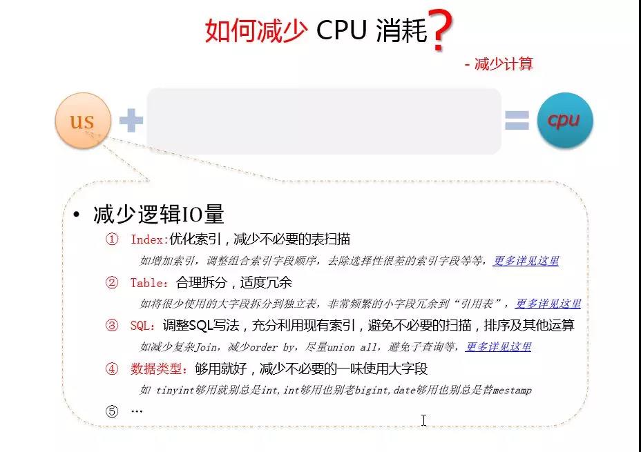 面試官：如果MySQL引起CPU消耗過大，你會怎么優化？