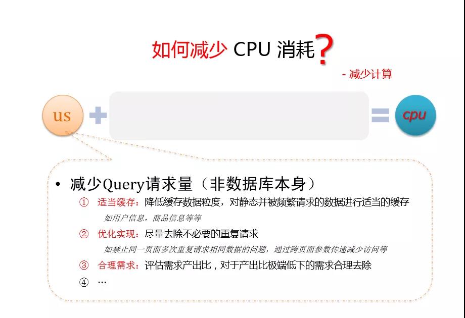 面試官：如果MySQL引起CPU消耗過大，你會怎么優化？