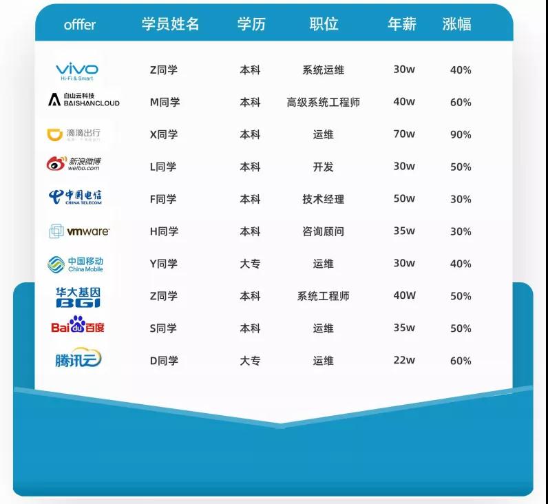 平均月薪10571元："新生代農(nóng)民工"太牛了！