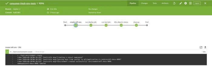 使用Kubernetes兩年的經(jīng)驗教訓(xùn)