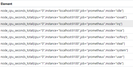 Prometheus語法初探