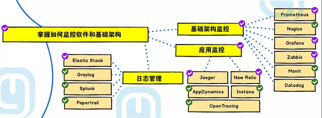 平均月薪10571元："新生代農(nóng)民工"太牛了！