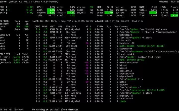 Linux 這些工具堪稱神器！你用過哪個？