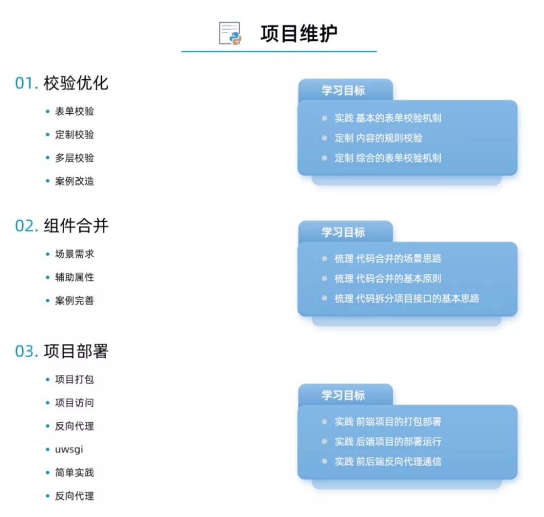 課程升級搶先看！馬哥教育《Python全能工程師》新增CMS課程...