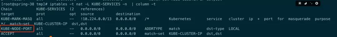 記一次 K8S HostPort 引發(fā)的服務(wù)故障排錯指南