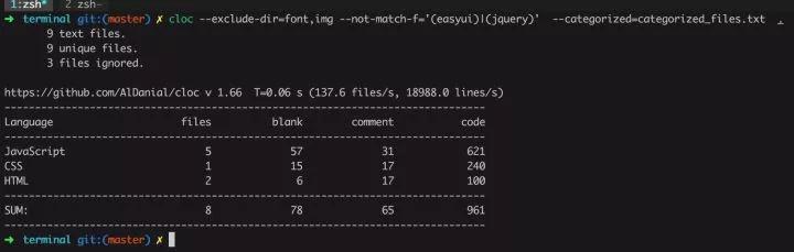 Linux 這些工具堪稱神器！你用過哪個？