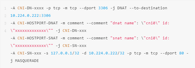 記一次 K8S HostPort 引發(fā)的服務(wù)故障排錯指南