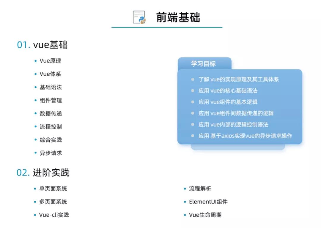 課程升級搶先看！馬哥教育《Python全能工程師》新增CMS課程...