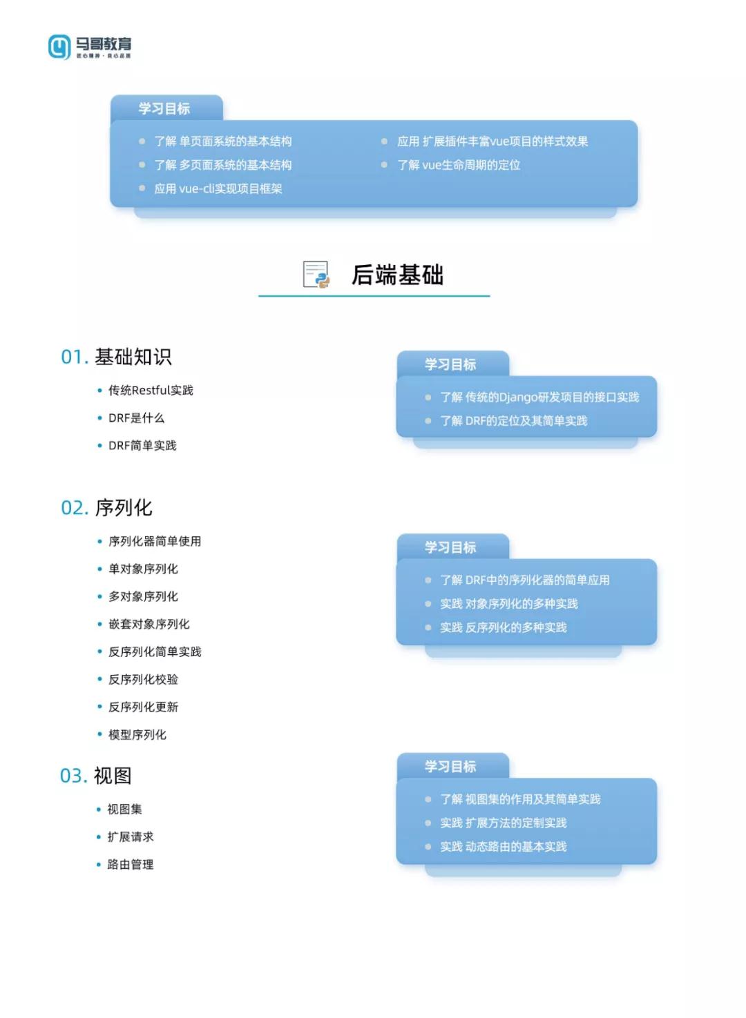 課程升級搶先看！馬哥教育《Python全能工程師》新增CMS課程...