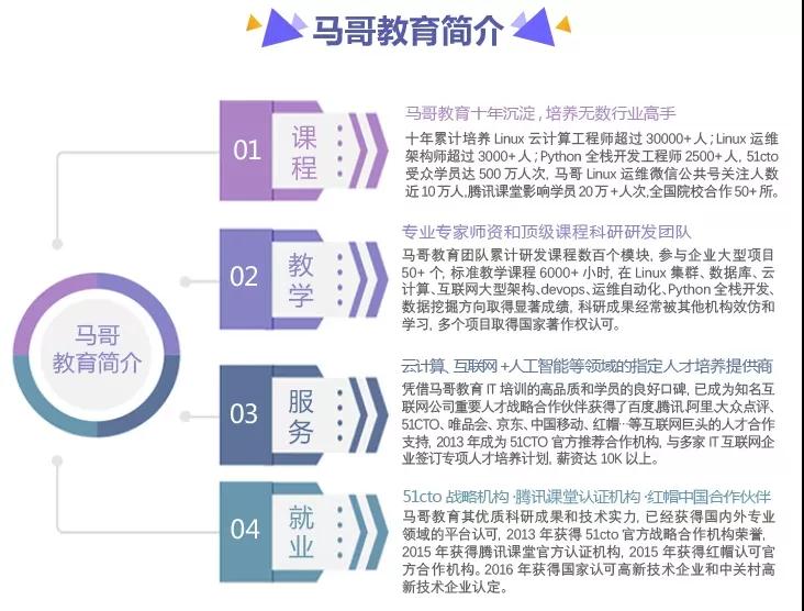 騰訊官方認證！馬哥教育榮獲運維、后臺開發唯一雙通道的品質認證，實在太牛了！