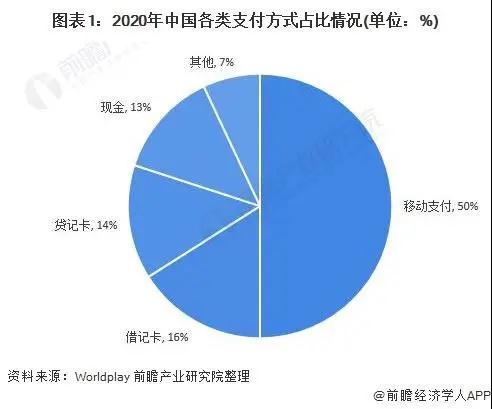 是誰，偷走了你的網銀密碼？