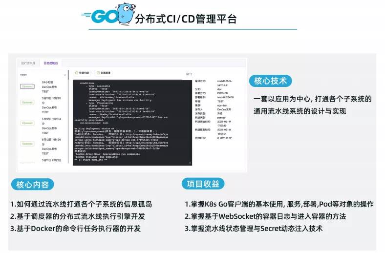 Go可真行！簡歷還沒做，就看到高薪在沖我揮手了！