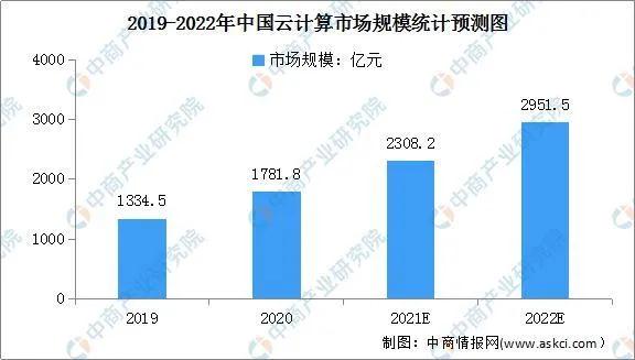 元宇宙百萬年薪搶人！運(yùn)維、開發(fā)和IT技術(shù)人的新機(jī)遇？