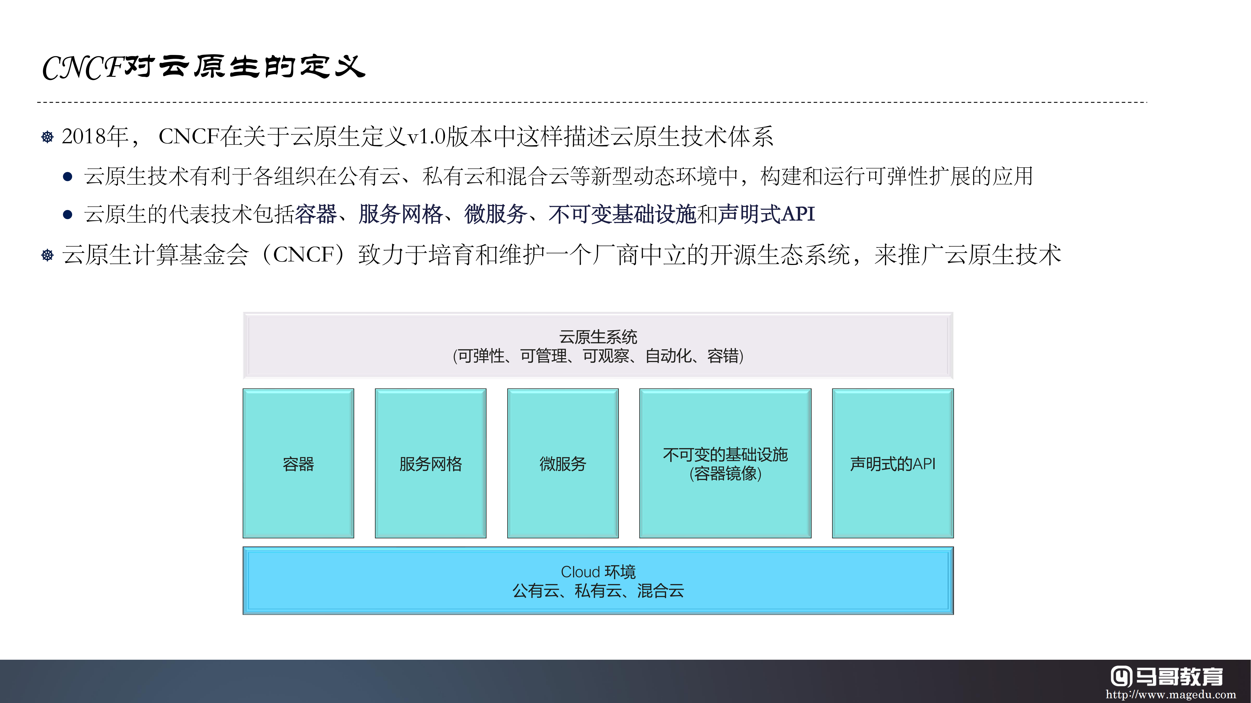 云原生技術生態及公有云大廠云原生產品體系詳解