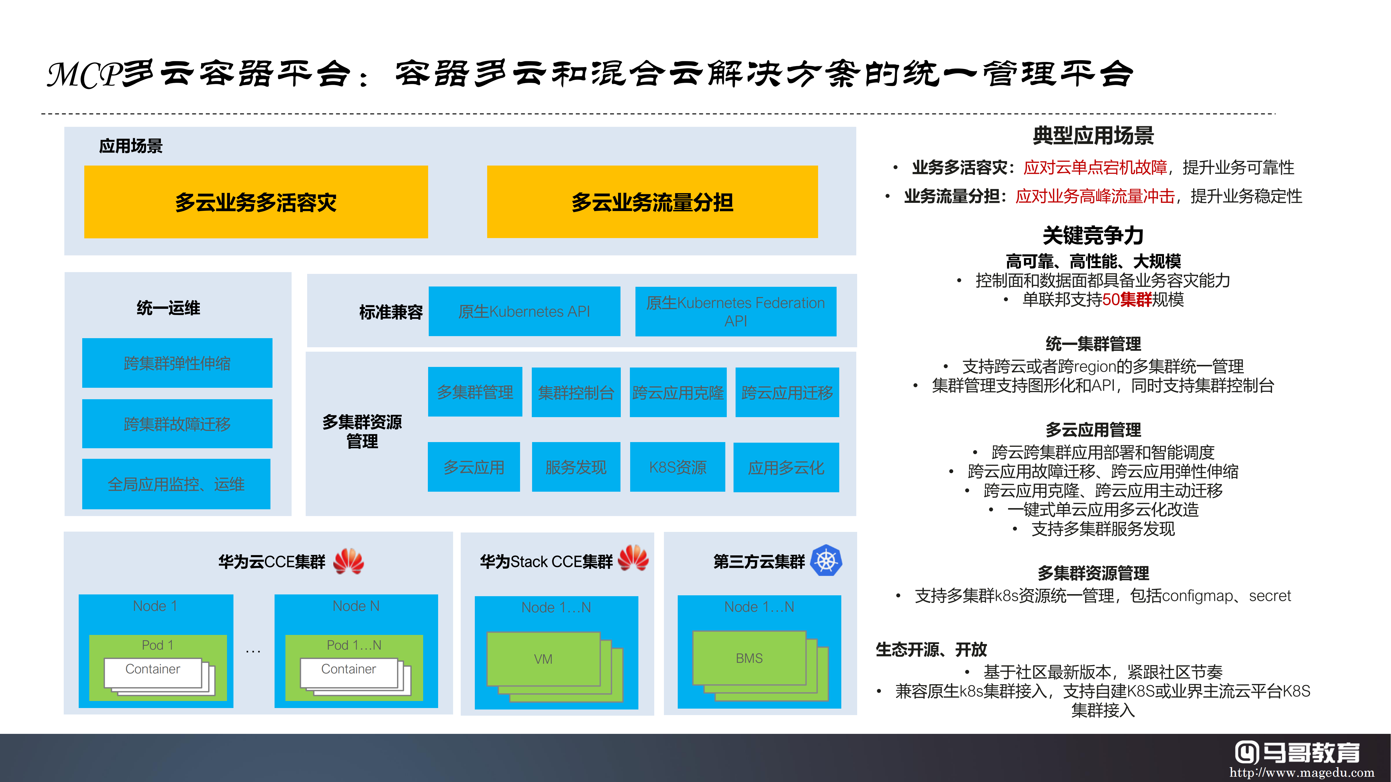 云原生技術生態及公有云大廠云原生產品體系詳解