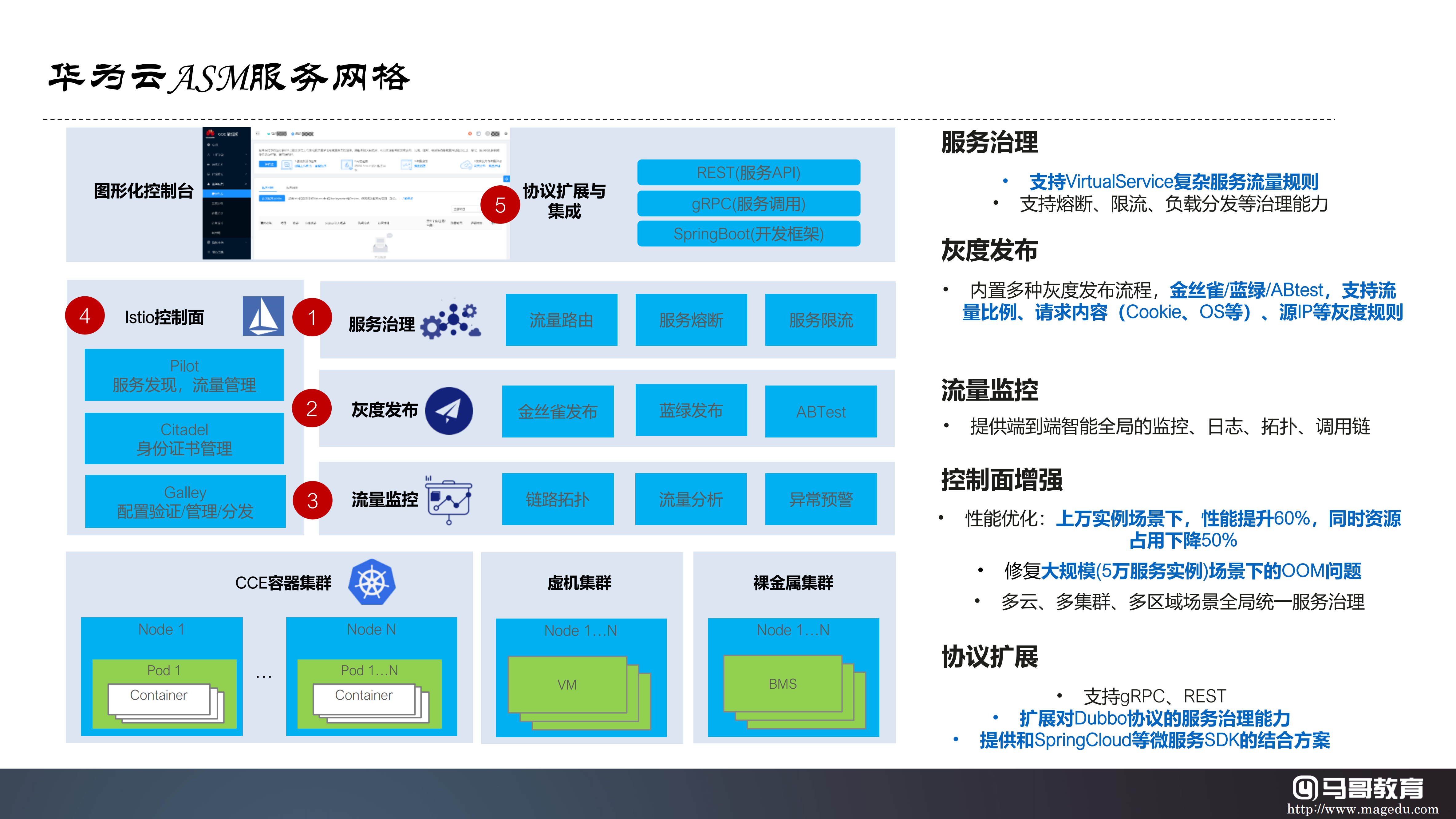 云原生技術生態及公有云大廠云原生產品體系詳解