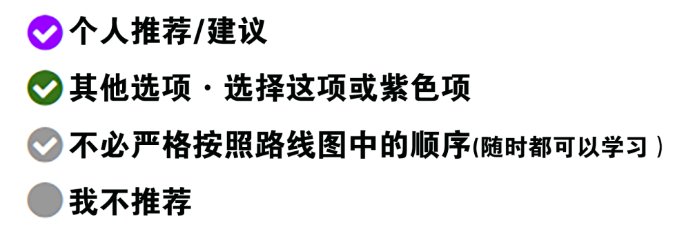 有哪些好的Linux教程推薦？一張學習路線圖讓你事半功倍