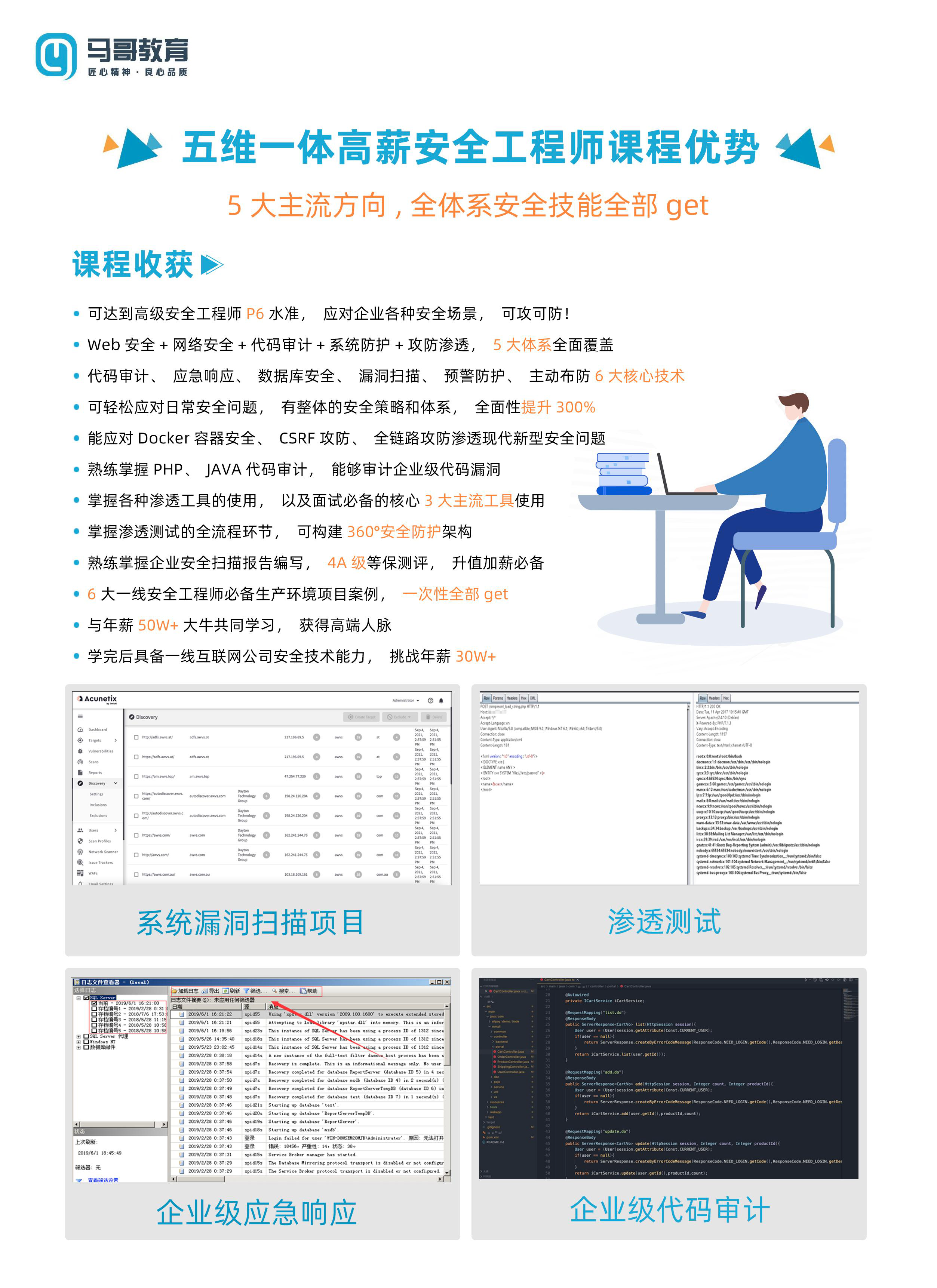 馬哥教育全方位2022版網絡安全工程師成長路線重磅來襲！