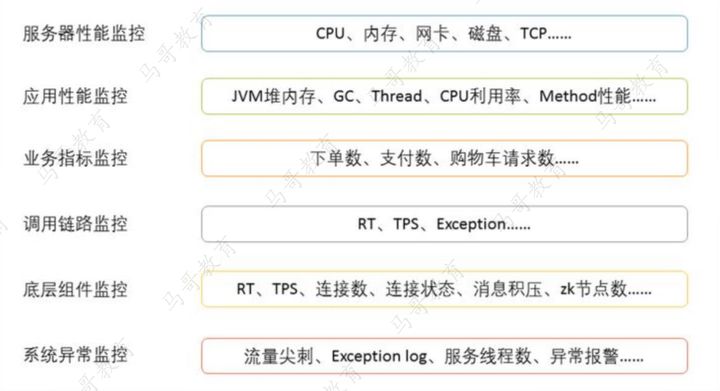 運維工程師有前途么？