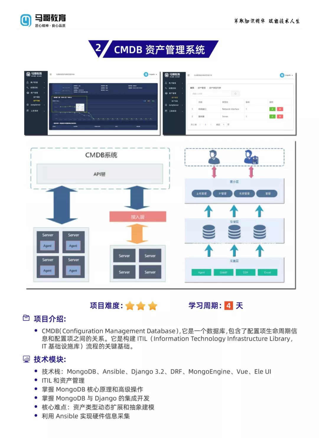 2022年最佳崗位TOP10榜單，看完立馬心動了......