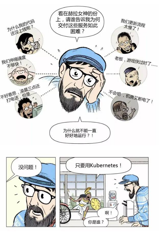 漫畫帶你看懂如何用 Kubernetes 實現(xiàn) CI/CD