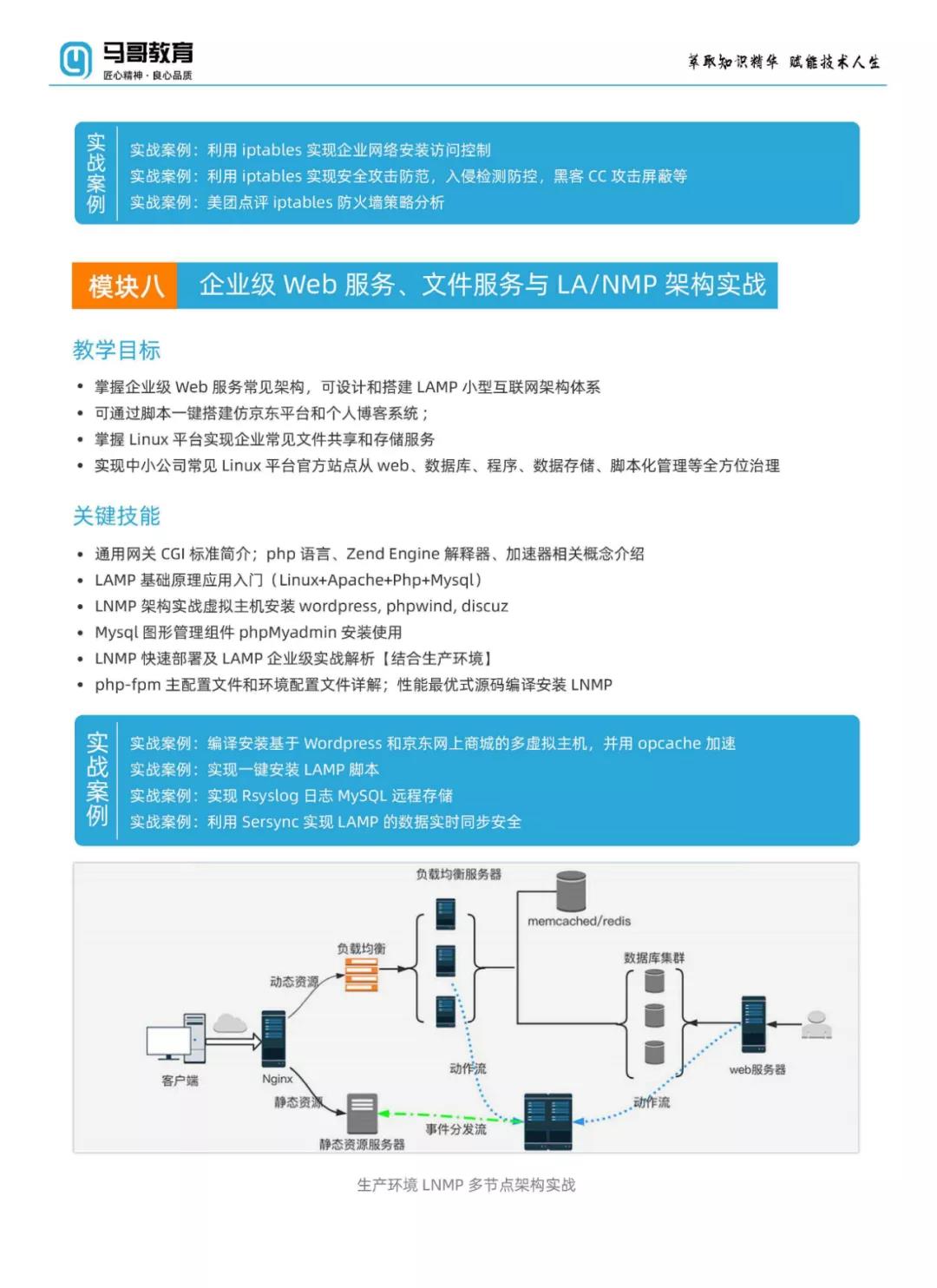 揭密“云上冬奧”隱藏的云計算技術(shù)