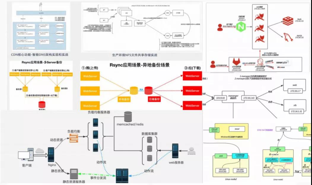 揭密“云上冬奧”隱藏的云計算技術(shù)