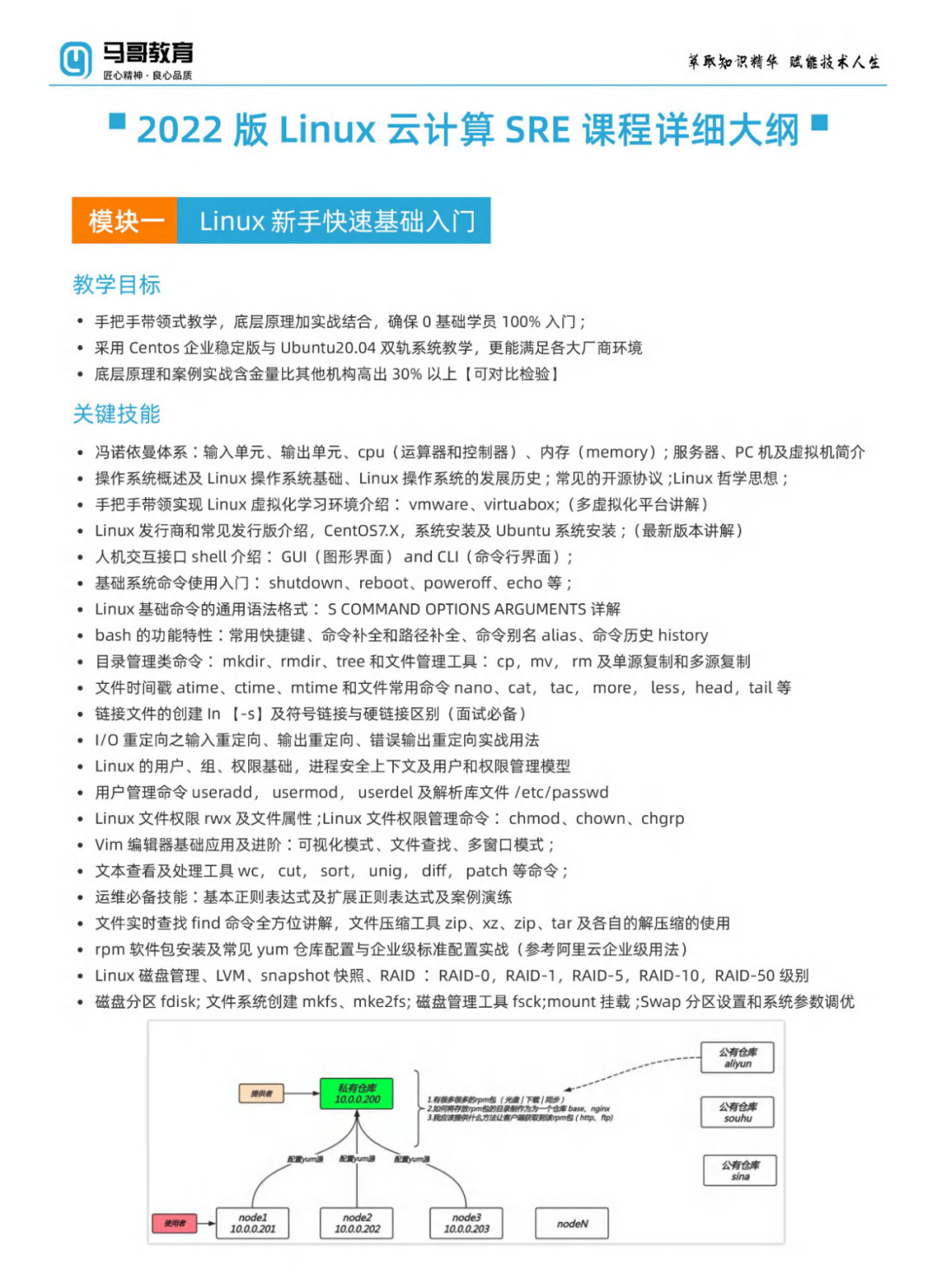 運(yùn)維3K不包吃住和30K非天花板，差的只是錢嗎？