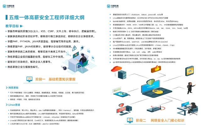 年薪30萬+，人才缺口高達95%，2022年網絡安全火了？