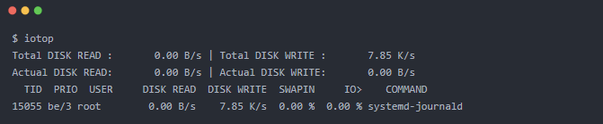 如何監測 Linux 的磁盤 I/O 性能