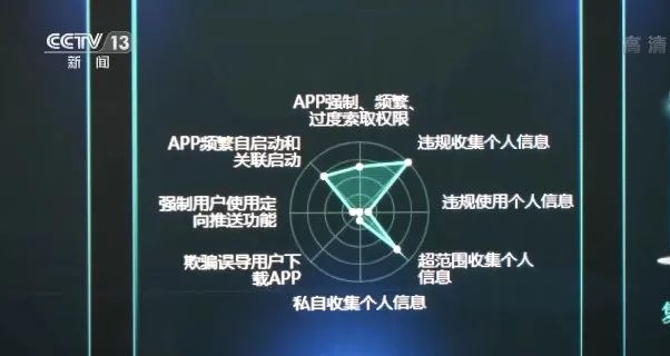 移動端漏洞實(shí)戰(zhàn)：教你從源頭搞定APP安全問題