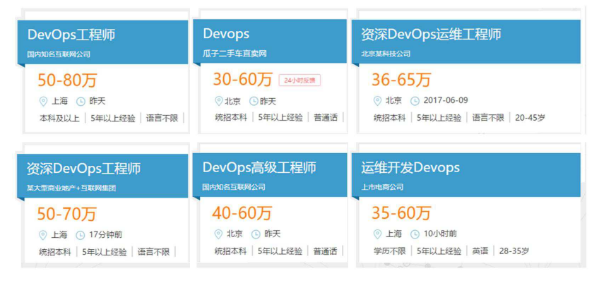 DevOps工程師發展前景和就業薪資解析