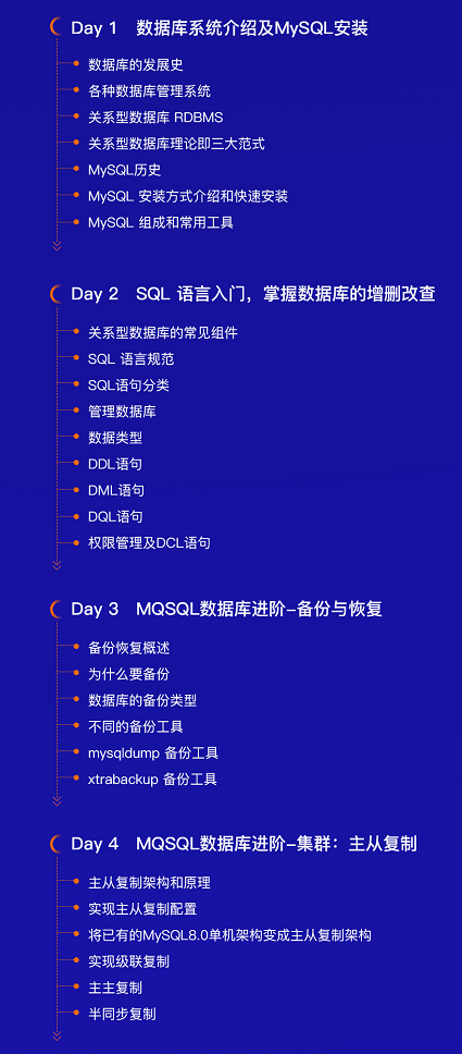 28個MySQL使用技巧，從入門到精通，很實用