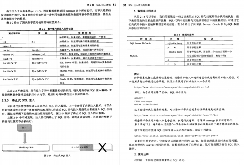 SQL注入核心知識總結