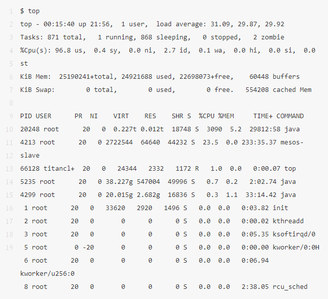 如何在 60秒內(nèi)優(yōu)化提升 Linux 性能？只有 2% 的人知道