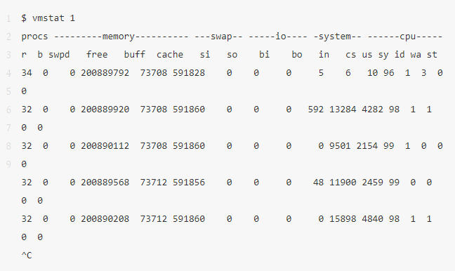 如何在 60秒內(nèi)優(yōu)化提升 Linux 性能？只有 2% 的人知道