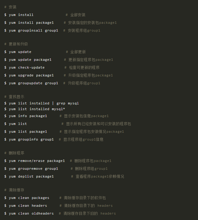 5 種 Linux 安裝包管理工具中文手冊！抓緊看！