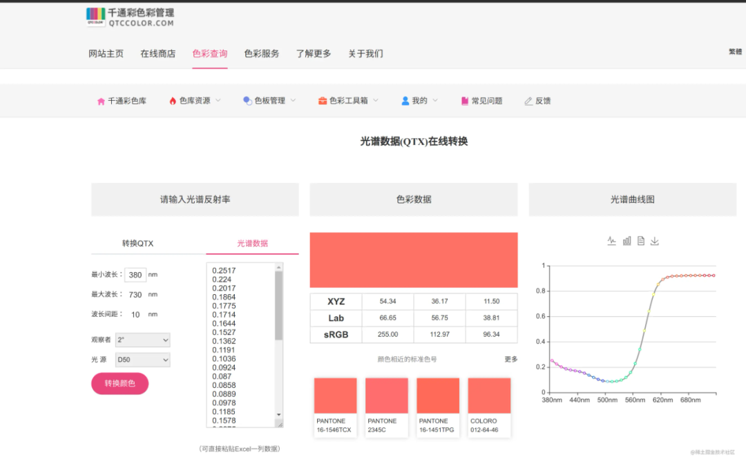 分享一款懶人必備的Python爬蟲神器