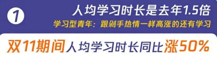 騰訊課堂雙11報告出爐：馬哥教育成運維類目交易NO1！