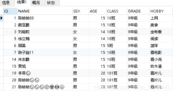 MySQL中的 utf8 并不是真正的UTF-8編碼 ! !