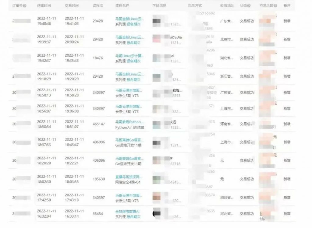 2022年最后1波優惠！最高立省3800元，還能免費獲得無人機！買它！